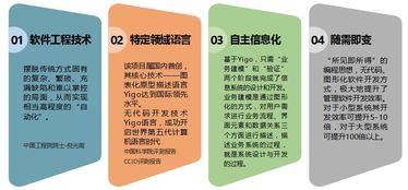 博科Yigo 引领人工智能应用软件开发的新篇章