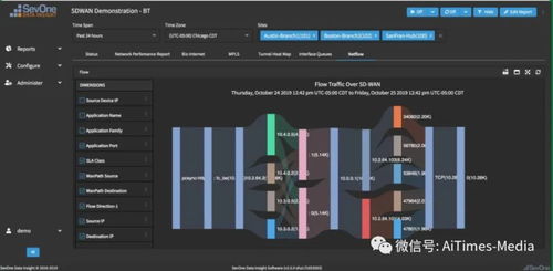 千兆网络智能卫士 人工智能驱动的下一代网络监控软件开发与应用