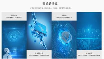 人工智能赋能企业发展 实现和数软件智慧转型升级之路