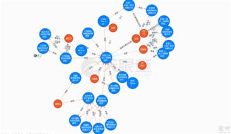 润和软件战略参股杭州虹软 强强联合，共拓人工智能应用软件开发新蓝海