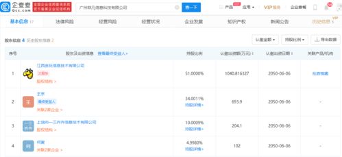 贪玩蓝月运营商跨界布局AI，成立新公司剑指人工智能应用软件开发